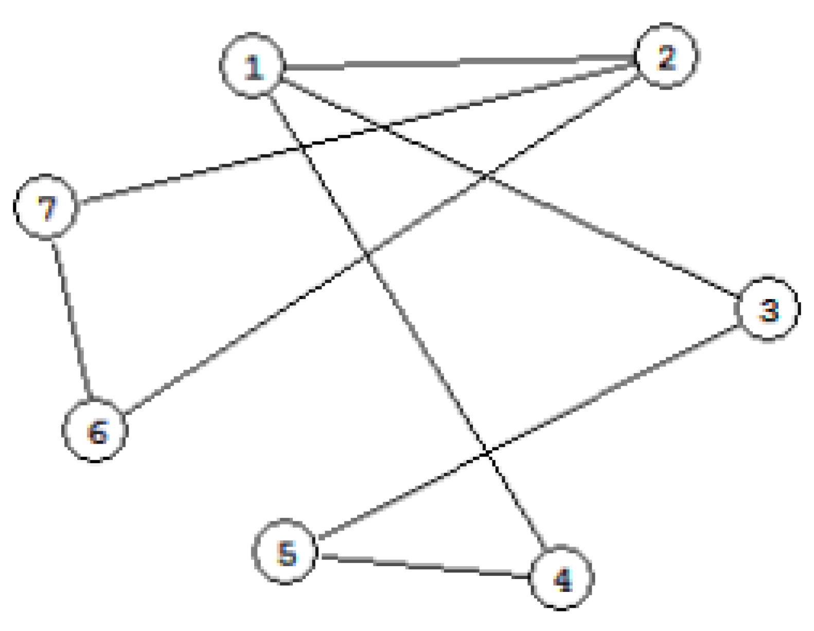Preprints 182124 g002