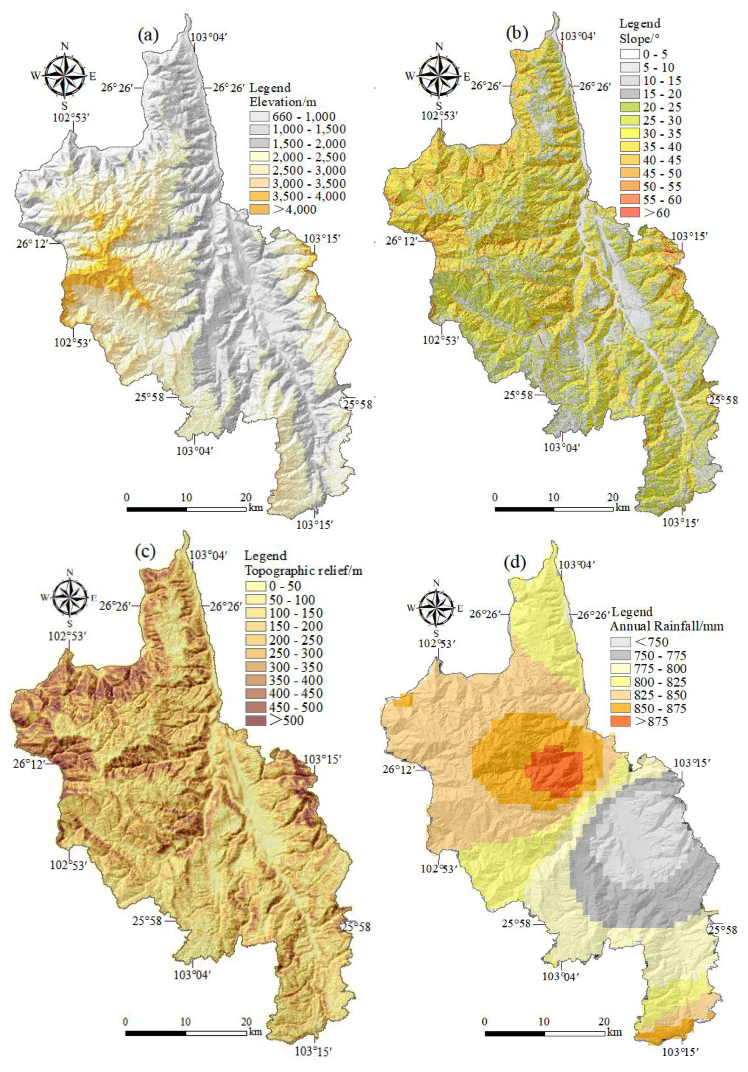 Preprints 202121 g006a