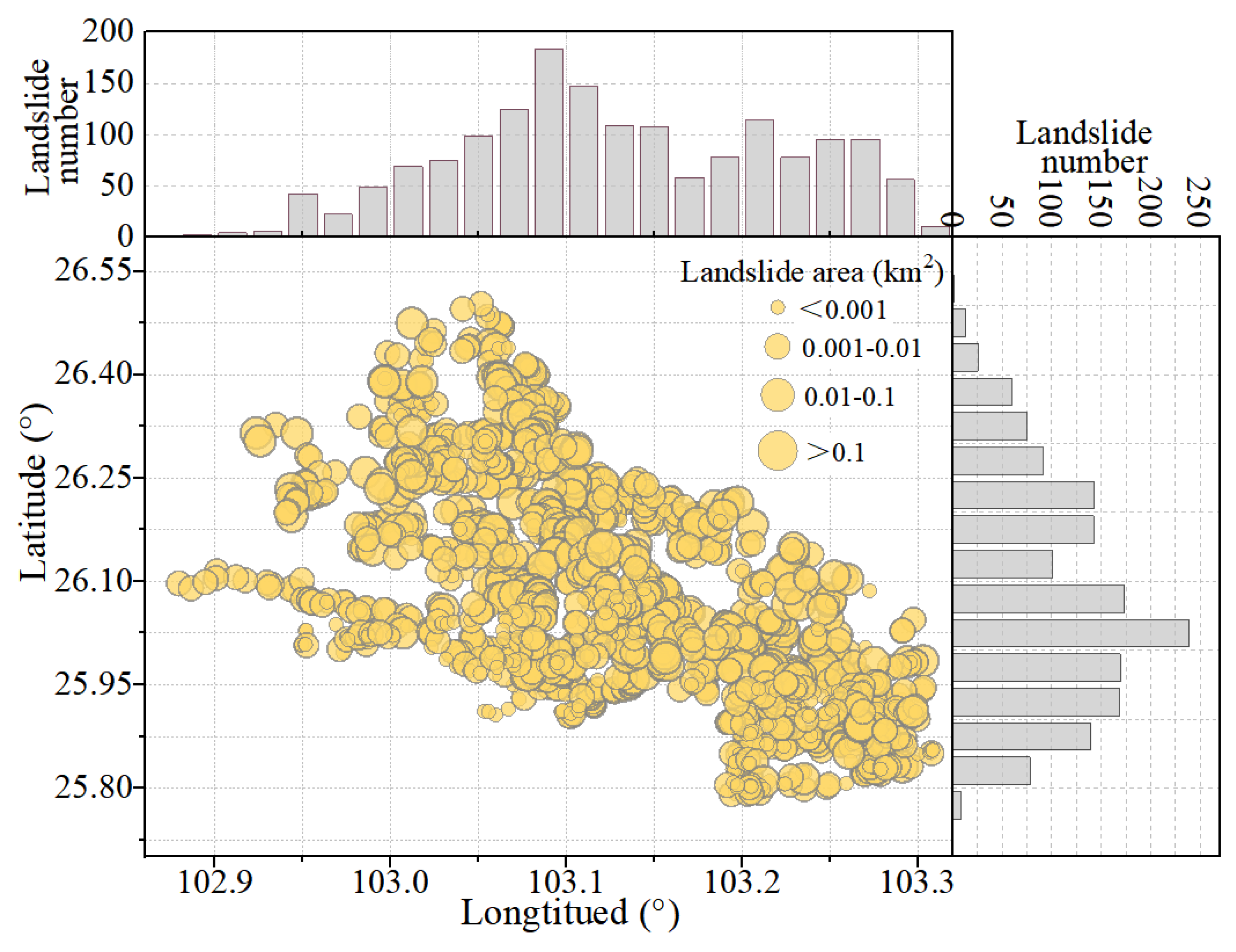 Preprints 202121 g009