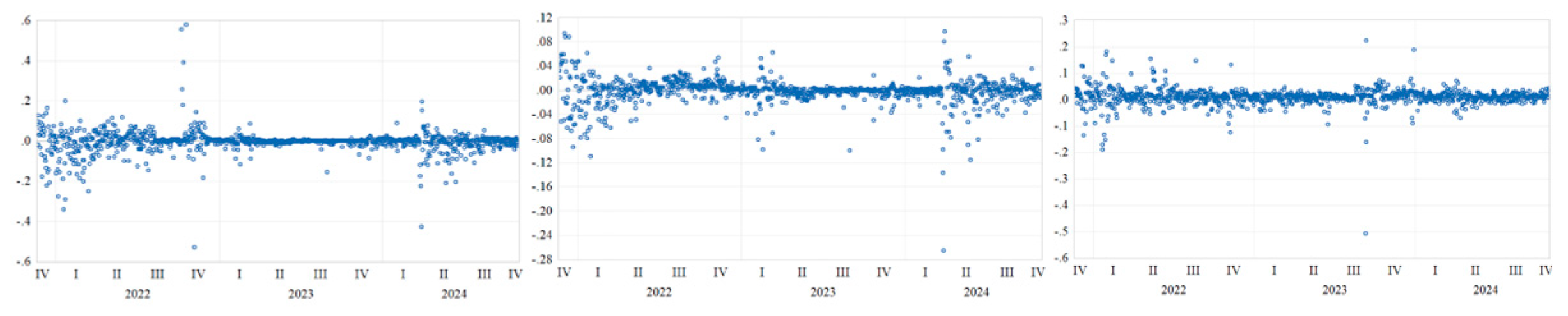 Preprints 200248 g003 Preprints 200248 g003