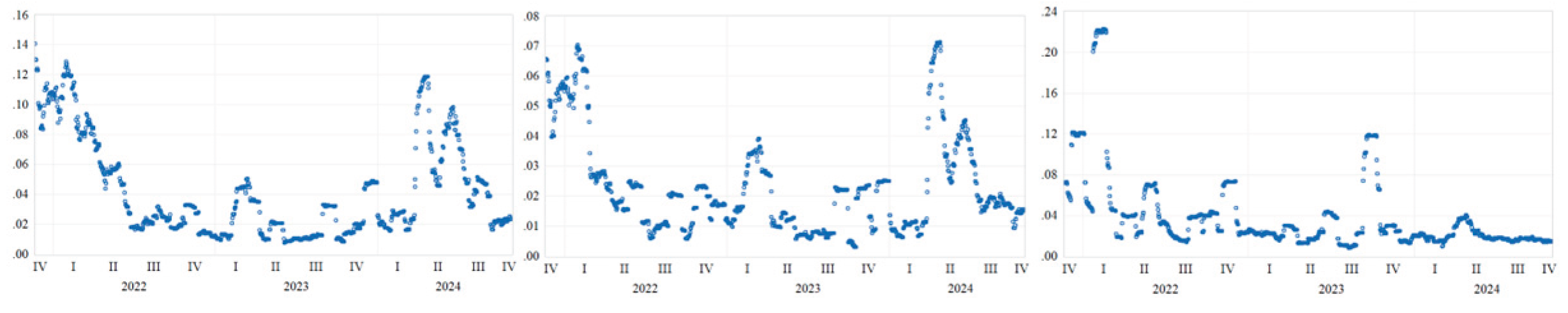 Preprints 200248 g004 Preprints 200248 g004