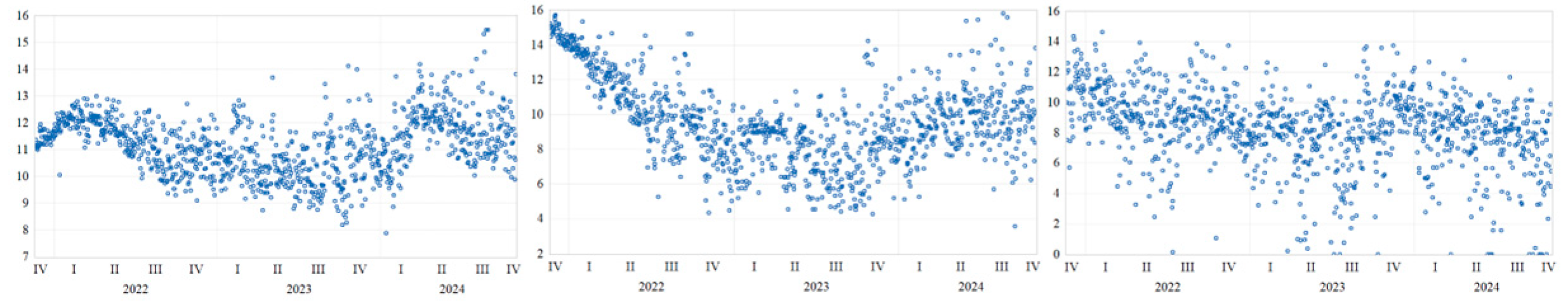 Preprints 200248 g006 Preprints 200248 g006