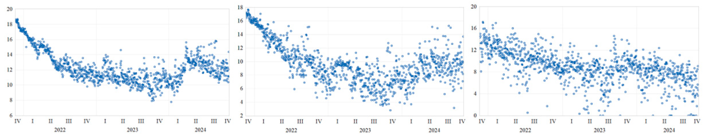 Preprints 200248 g007 Preprints 200248 g007