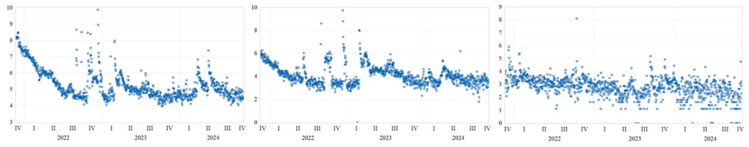 Preprints 200248 g010 Preprints 200248 g010