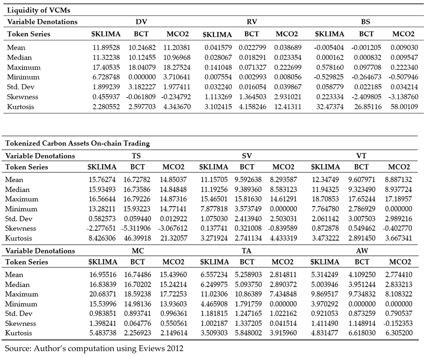 Preprints 200248 i002 Preprints 200248 i002