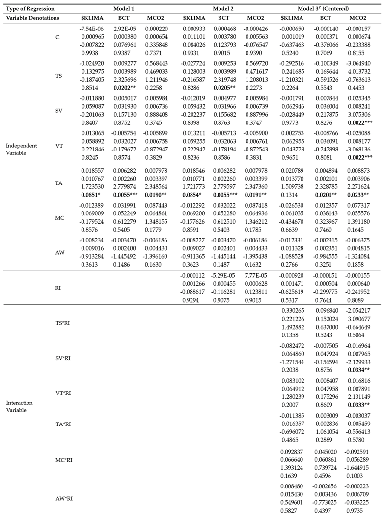 Preprints 200248 i005a Preprints 200248 i005a