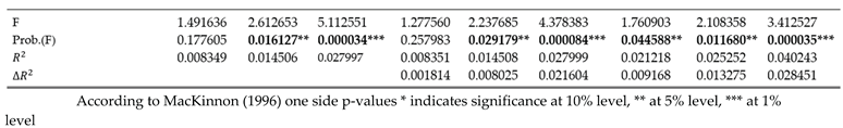 Preprints 200248 i005b Preprints 200248 i005b