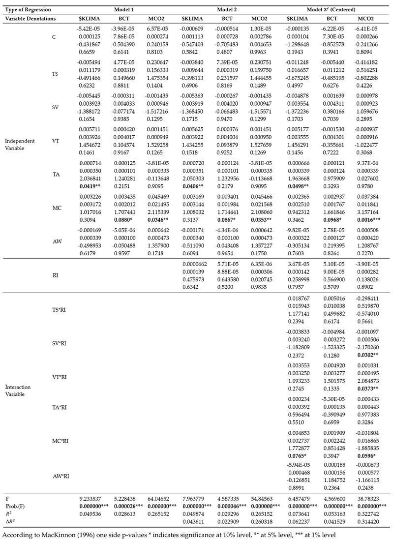 Preprints 200248 i006 Preprints 200248 i006