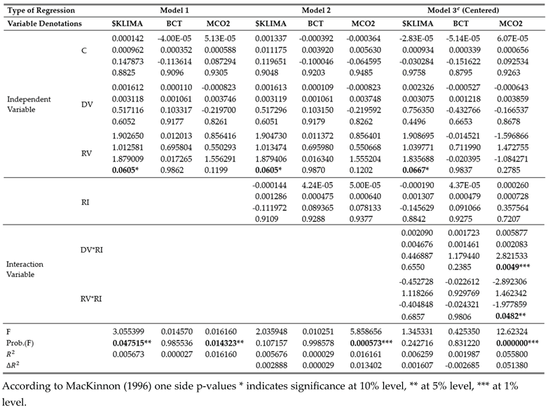 Preprints 200248 i007 Preprints 200248 i007