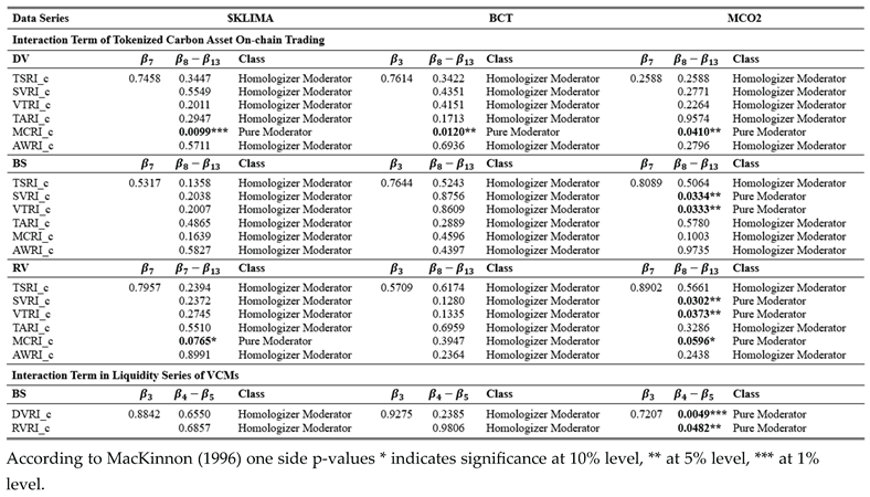 Preprints 200248 i008 Preprints 200248 i008