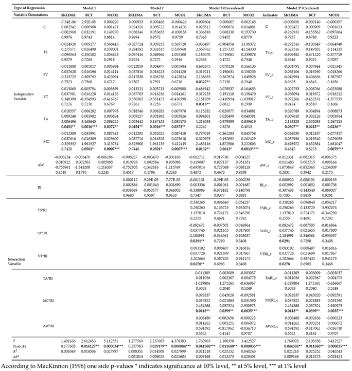 Preprints 200248 i010 Preprints 200248 i010