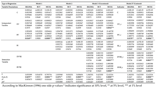 Preprints 200248 i012 Preprints 200248 i012