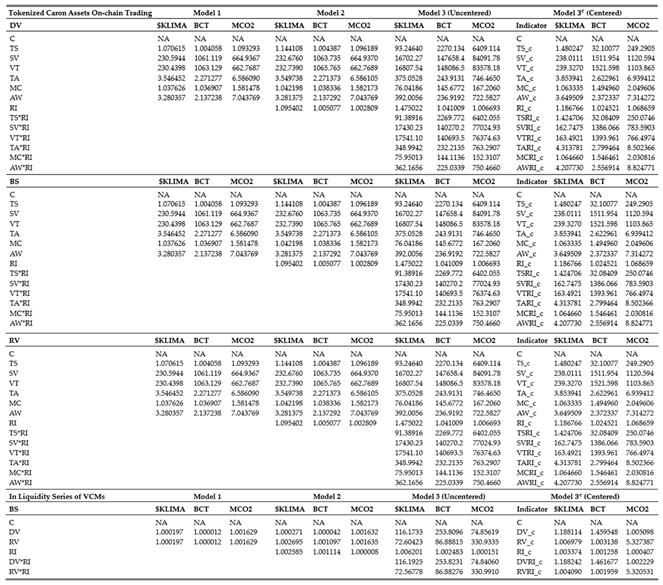 Preprints 200248 i013 Preprints 200248 i013