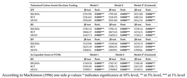 Preprints 200248 i015 Preprints 200248 i015