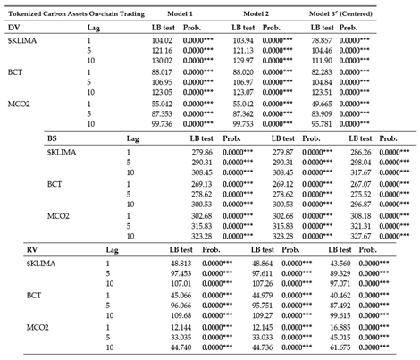 Preprints 200248 i016a Preprints 200248 i016a