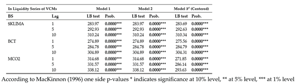 Preprints 200248 i016b Preprints 200248 i016b