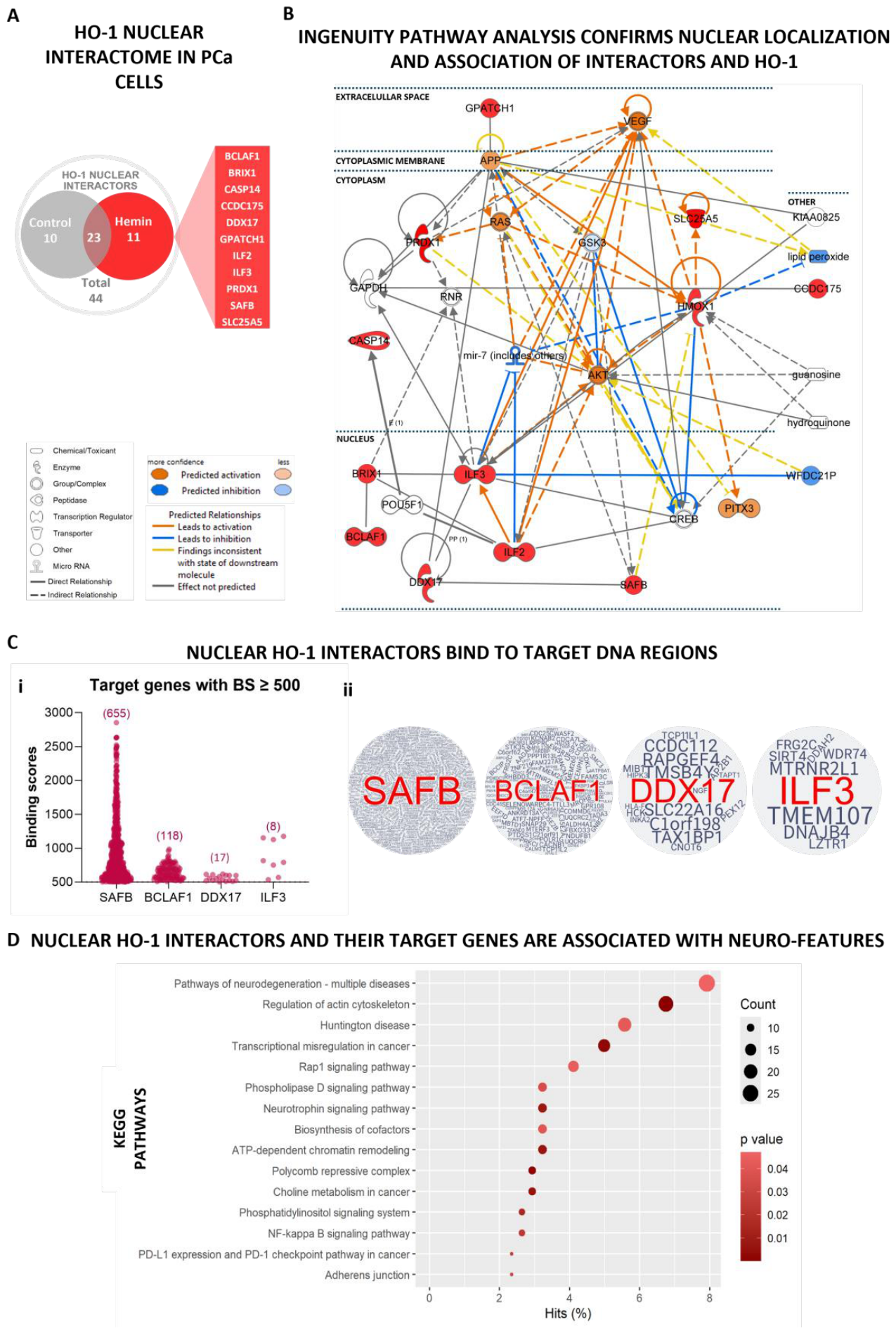 Preprints 215704 g001 Preprints 215704 g001