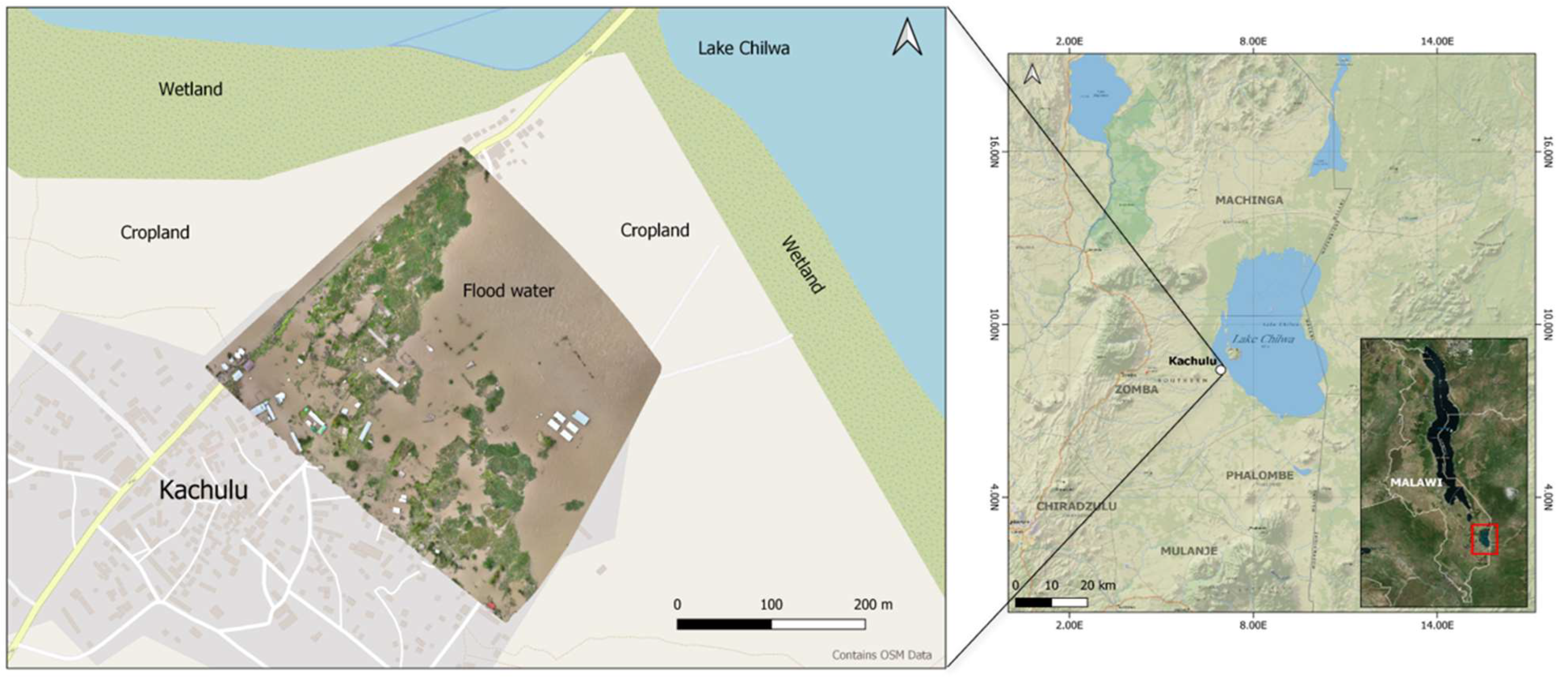 Preprints 145647 g001
