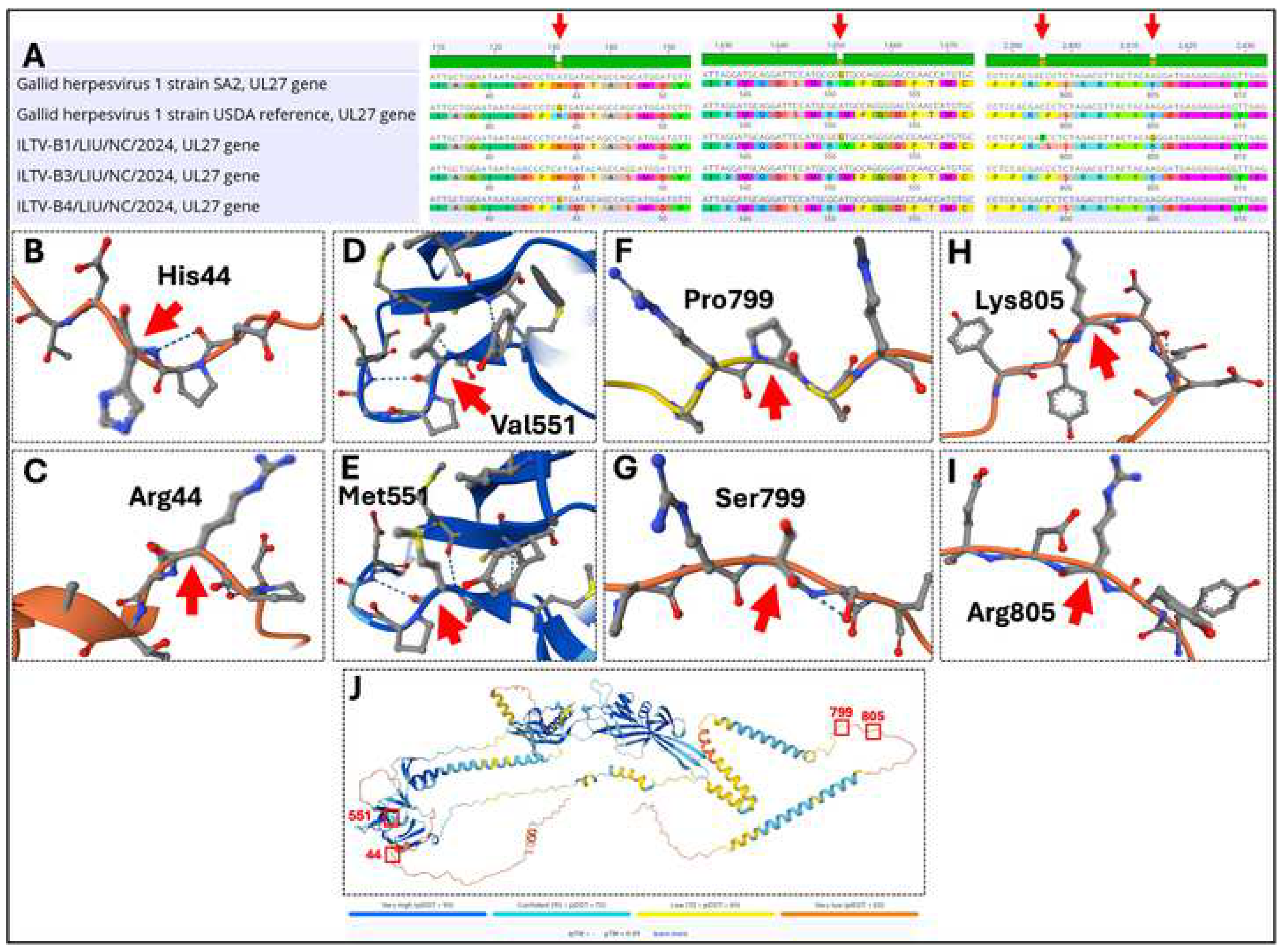 Preprints 197083 g005