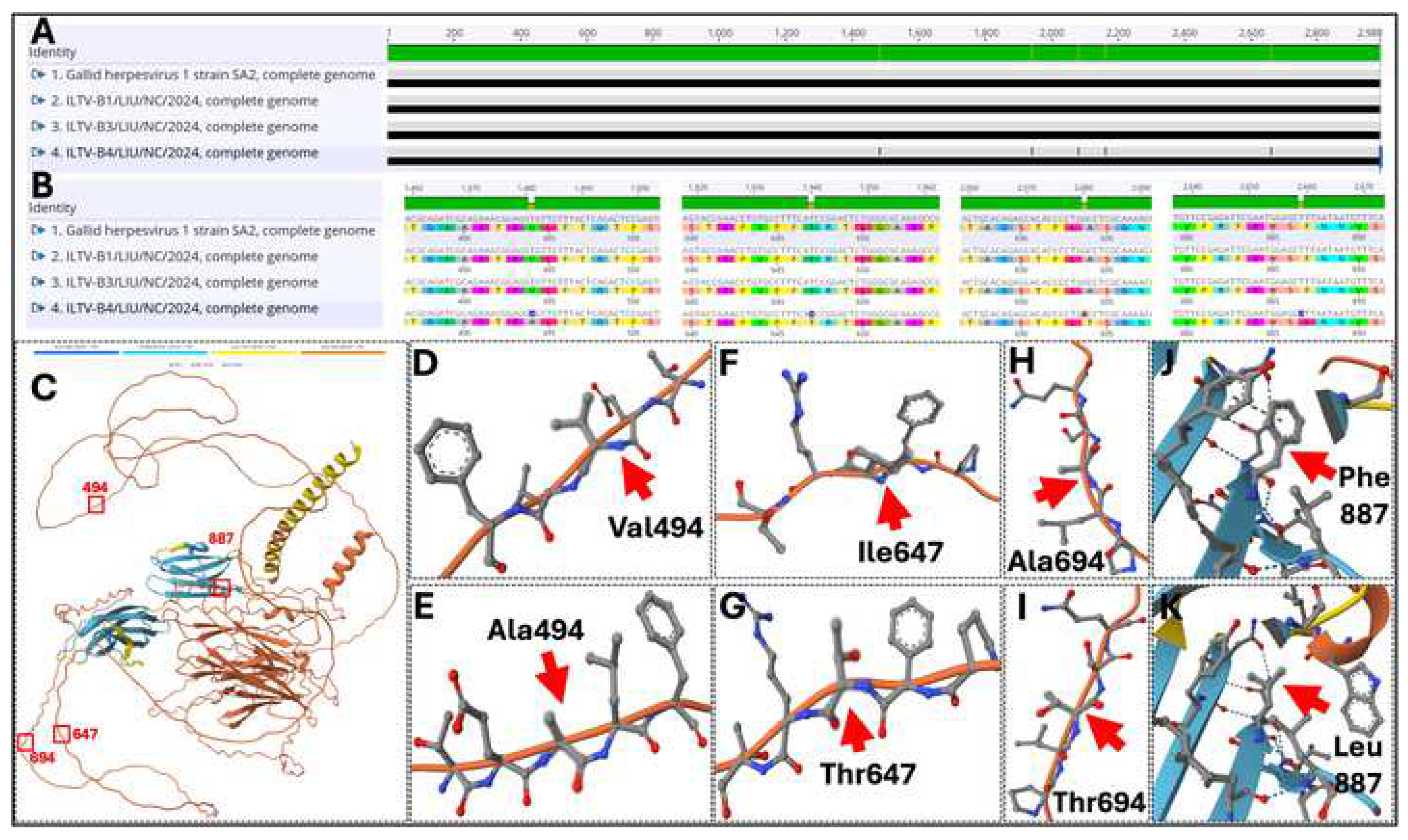 Preprints 197083 g006