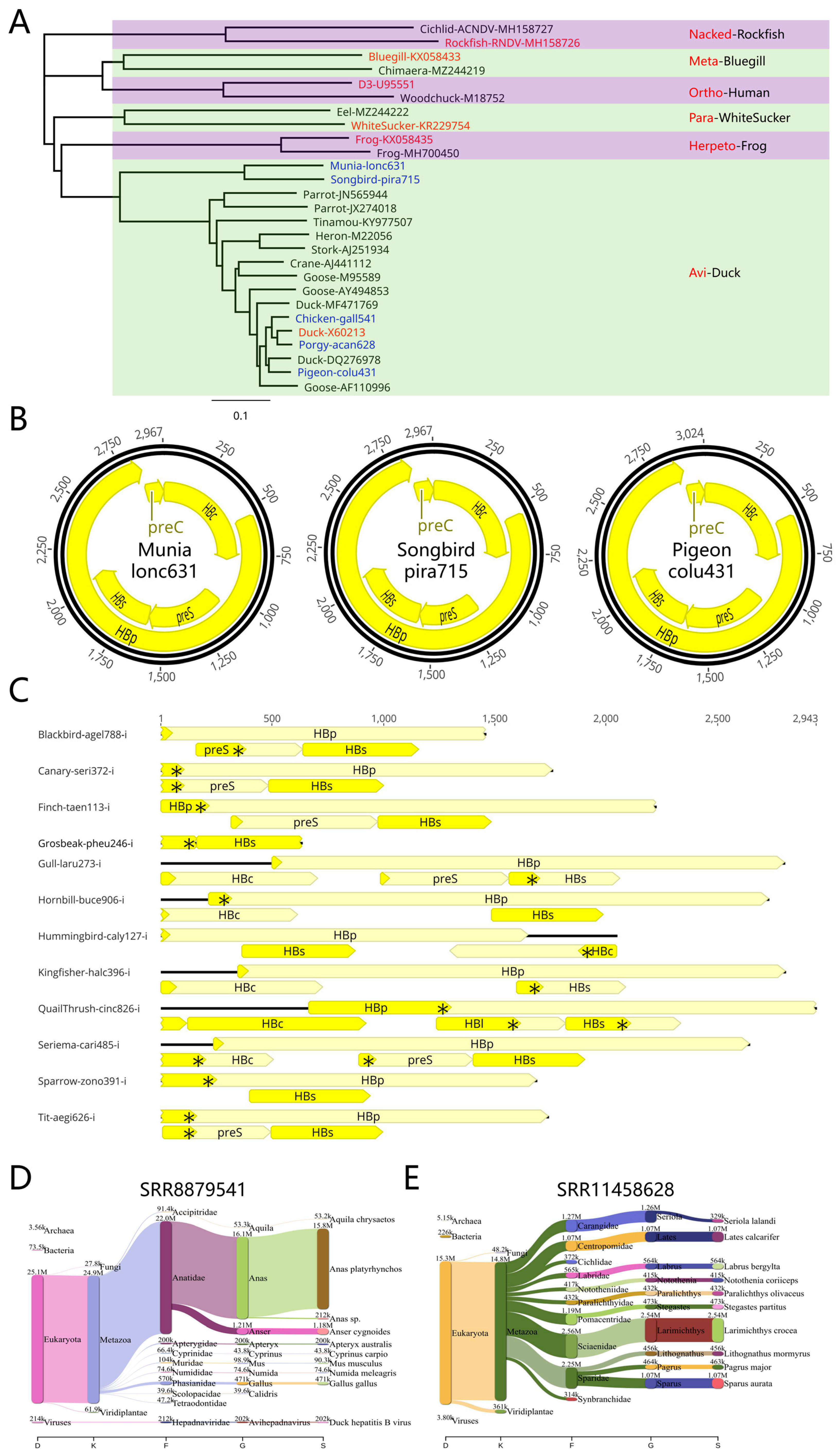 Preprints 90960 g005