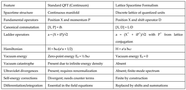 Preprints 169746 i001