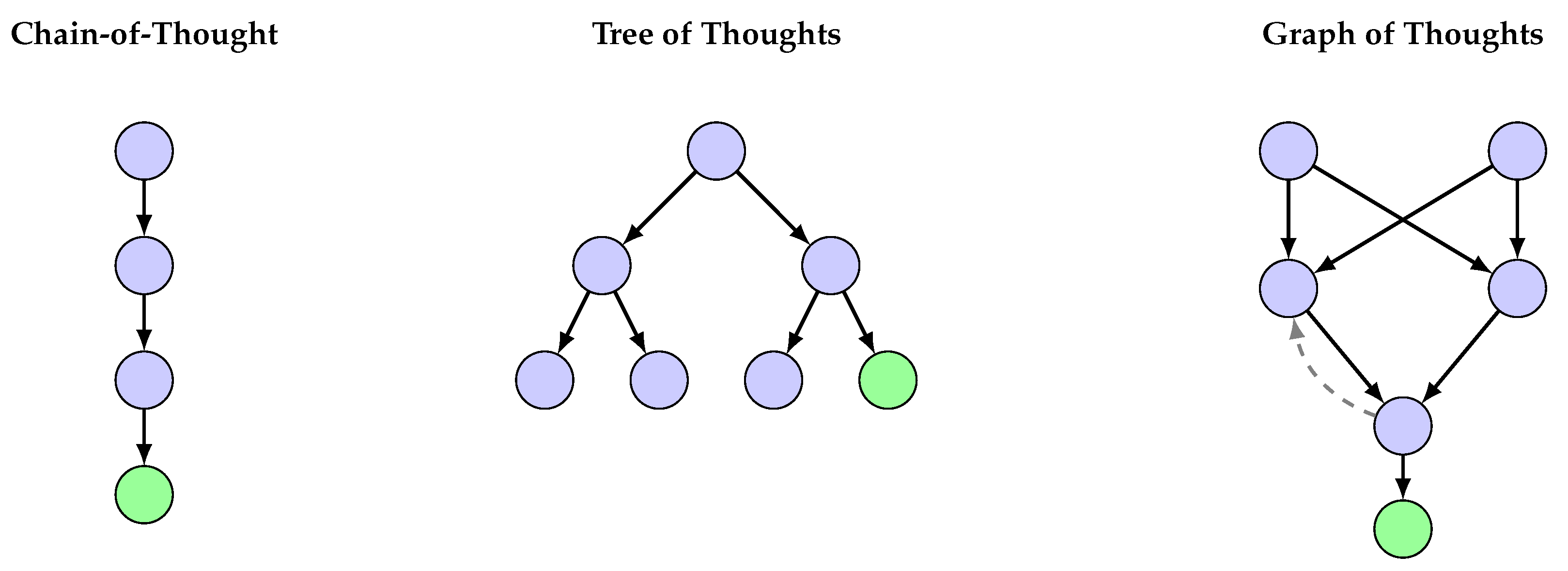 Preprints 191136 g009