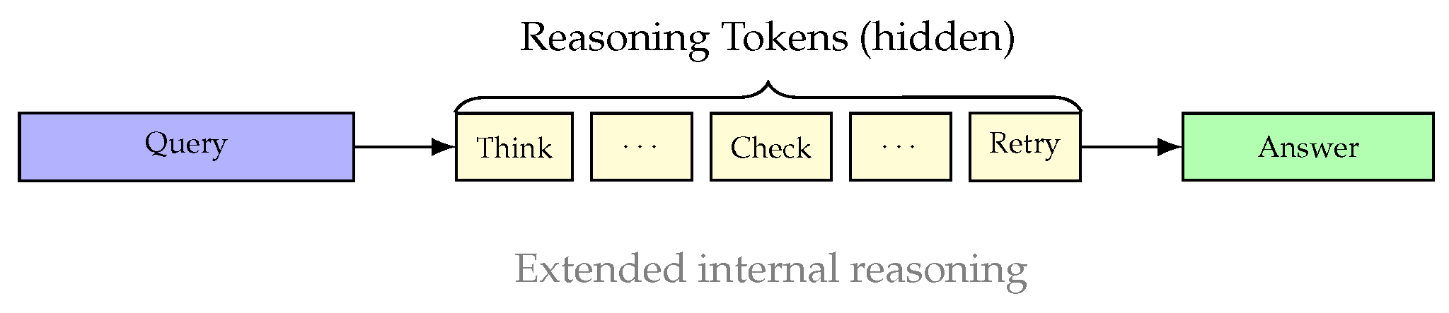 Preprints 191136 g014