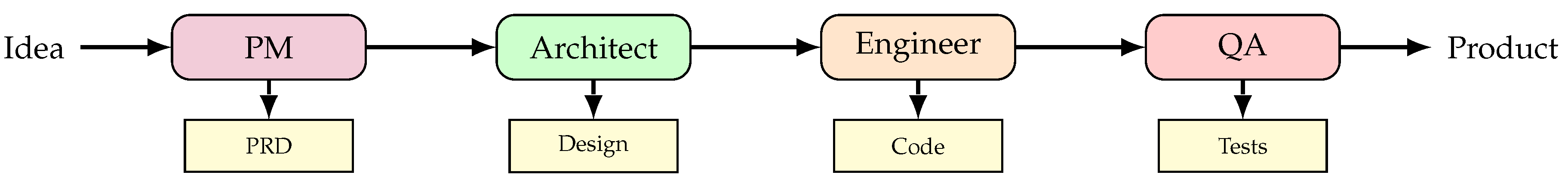 Preprints 191136 g016