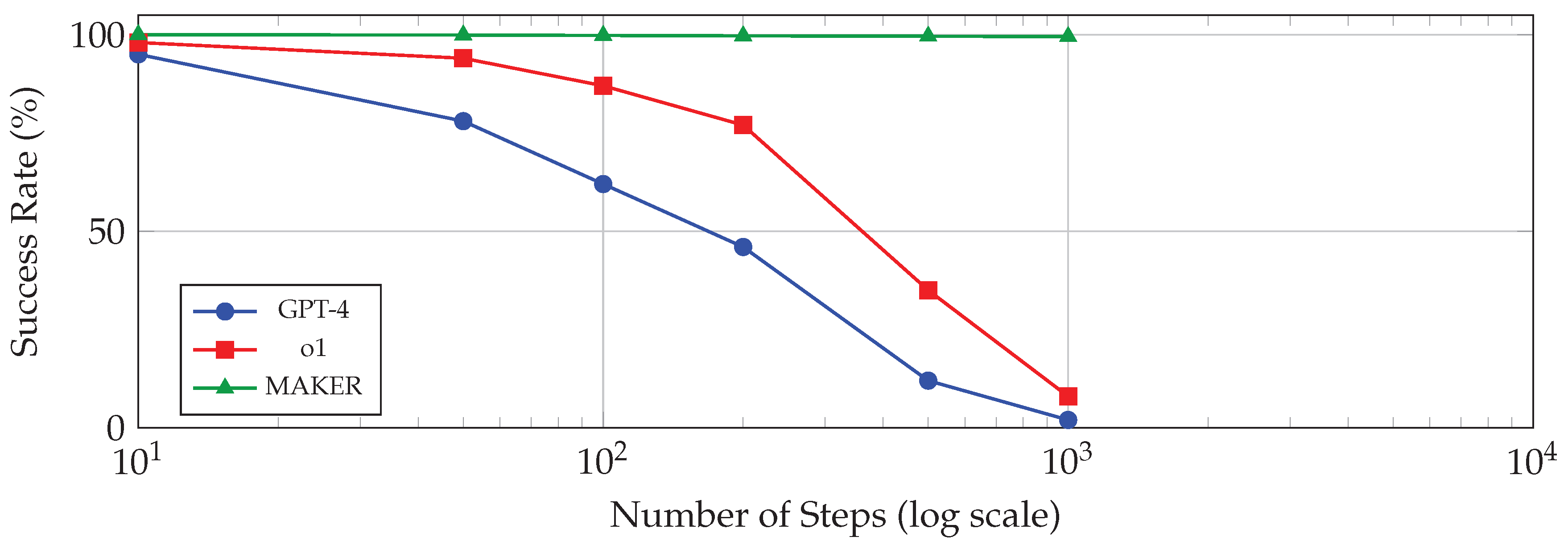 Preprints 191136 g021
