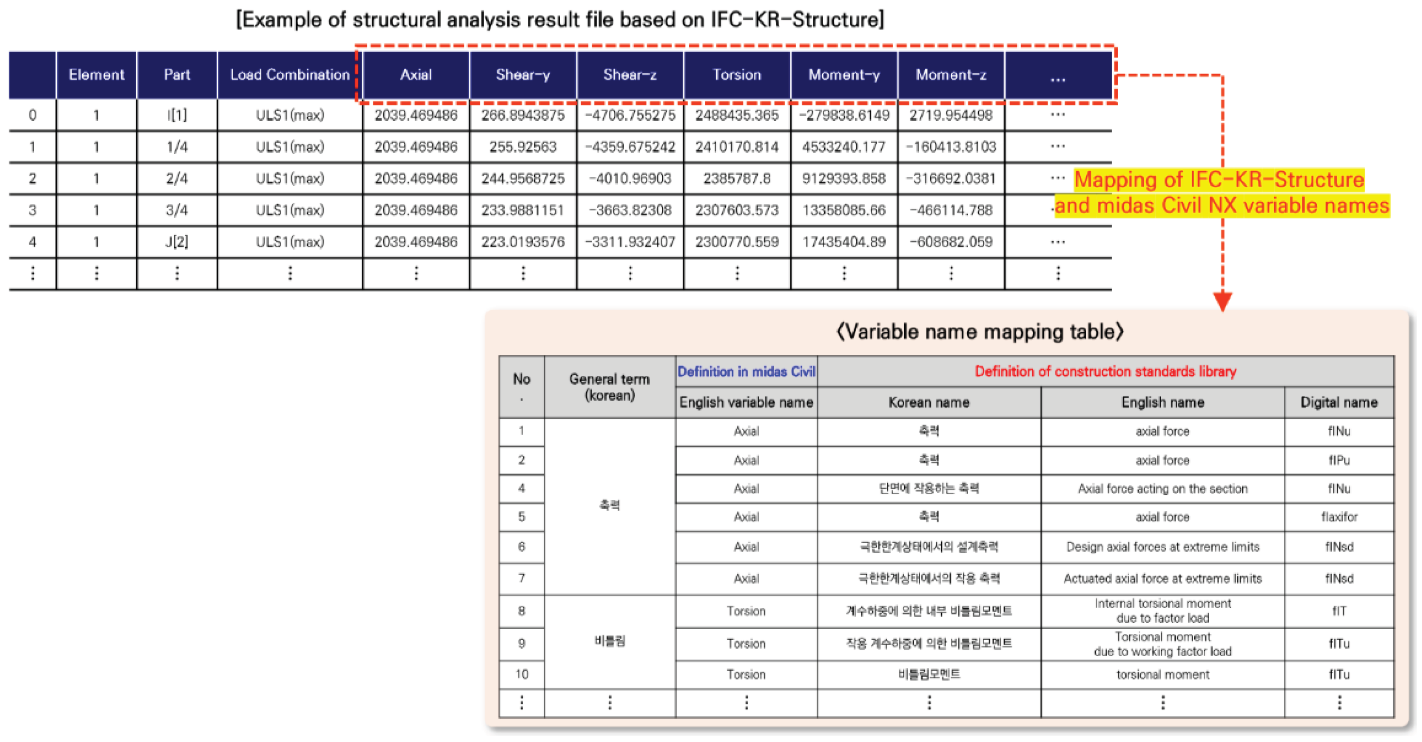 Preprints 196143 g009