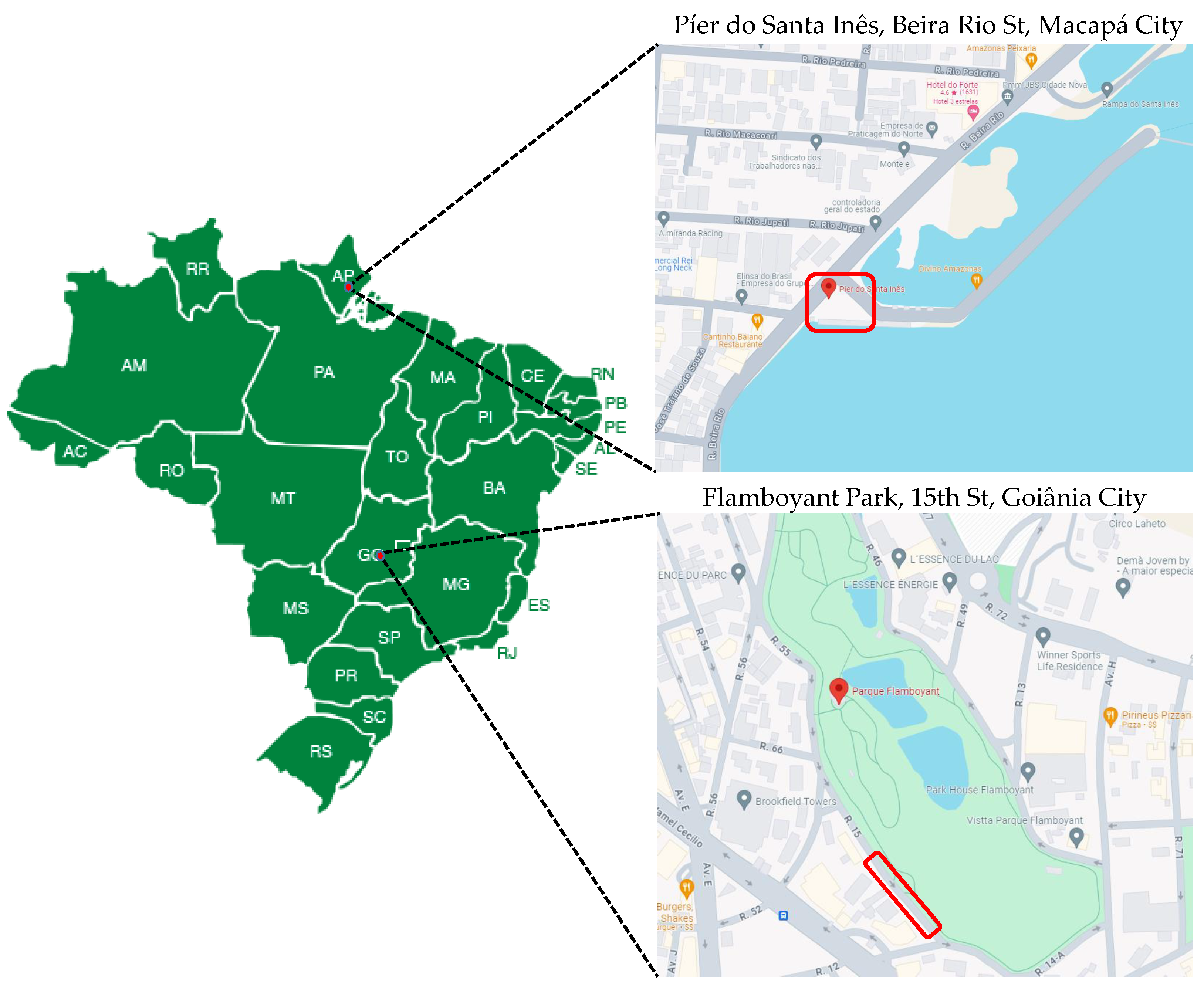 Preprints 108253 g001