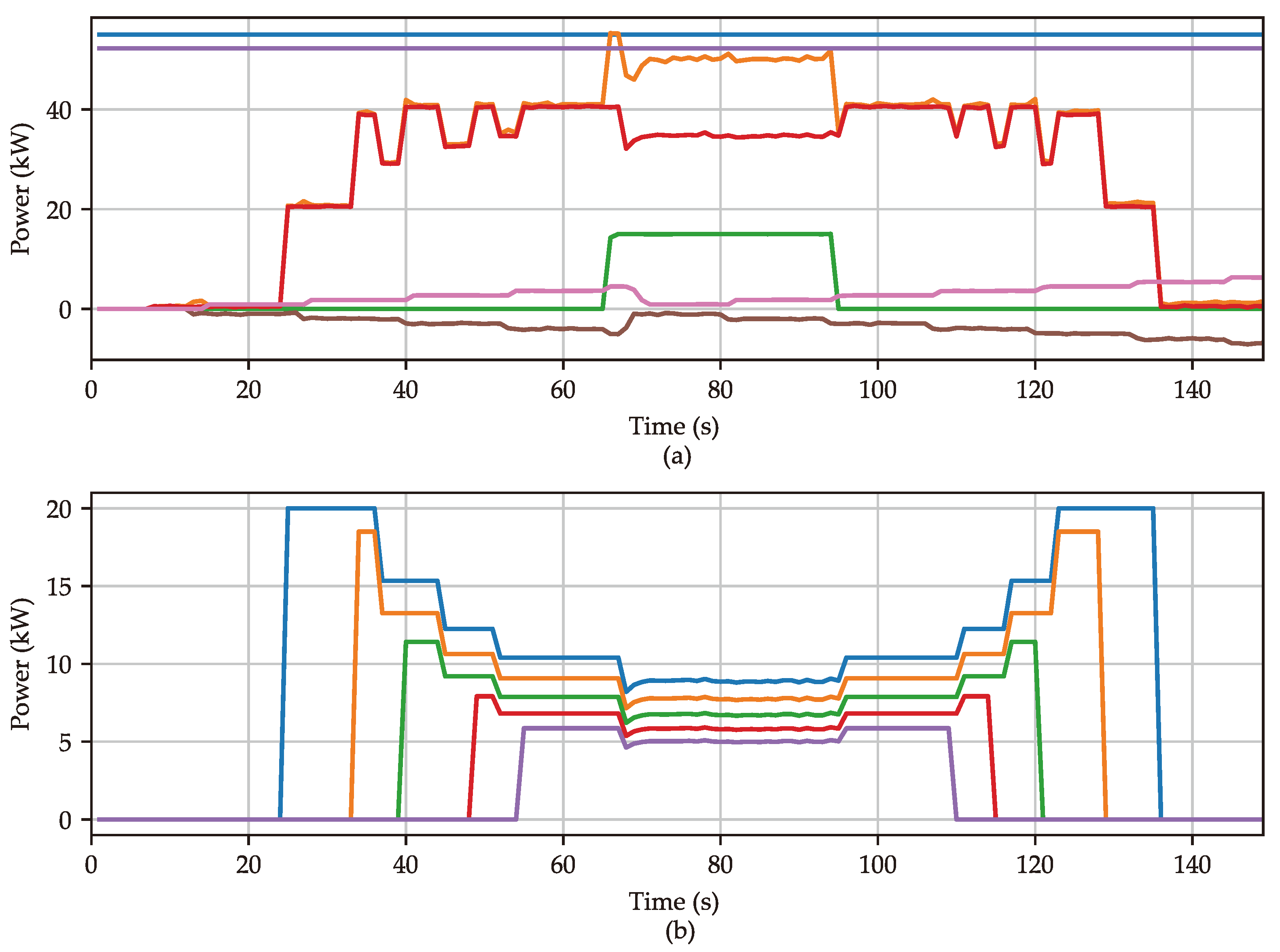 Preprints 108253 g014