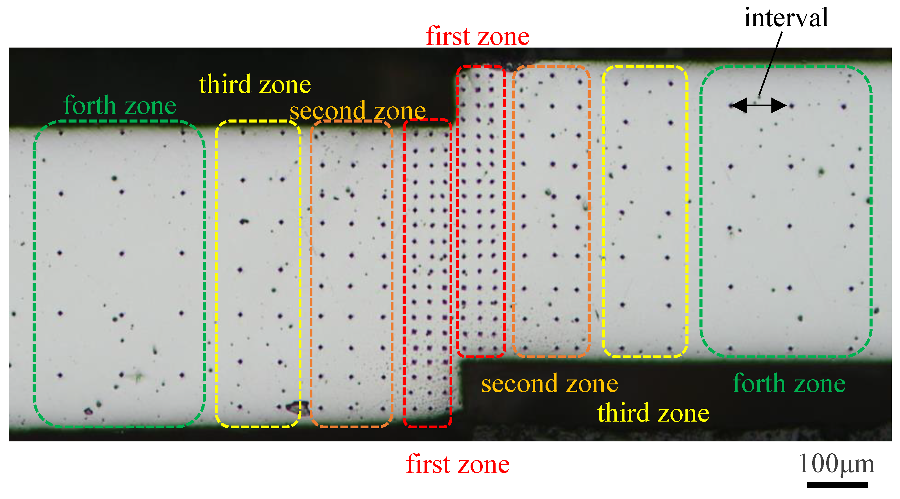 Preprints 144958 g003