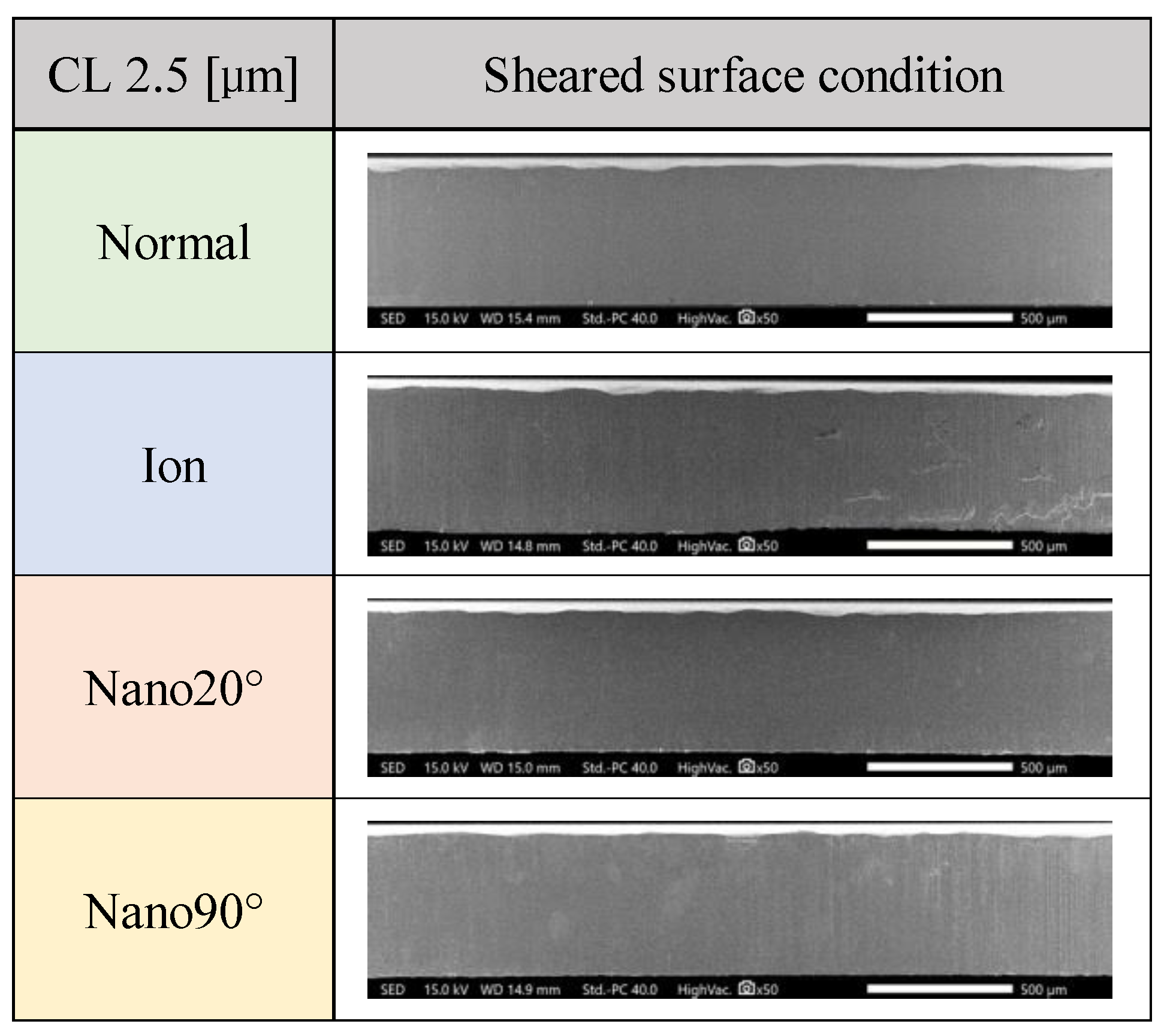 Preprints 144958 g007