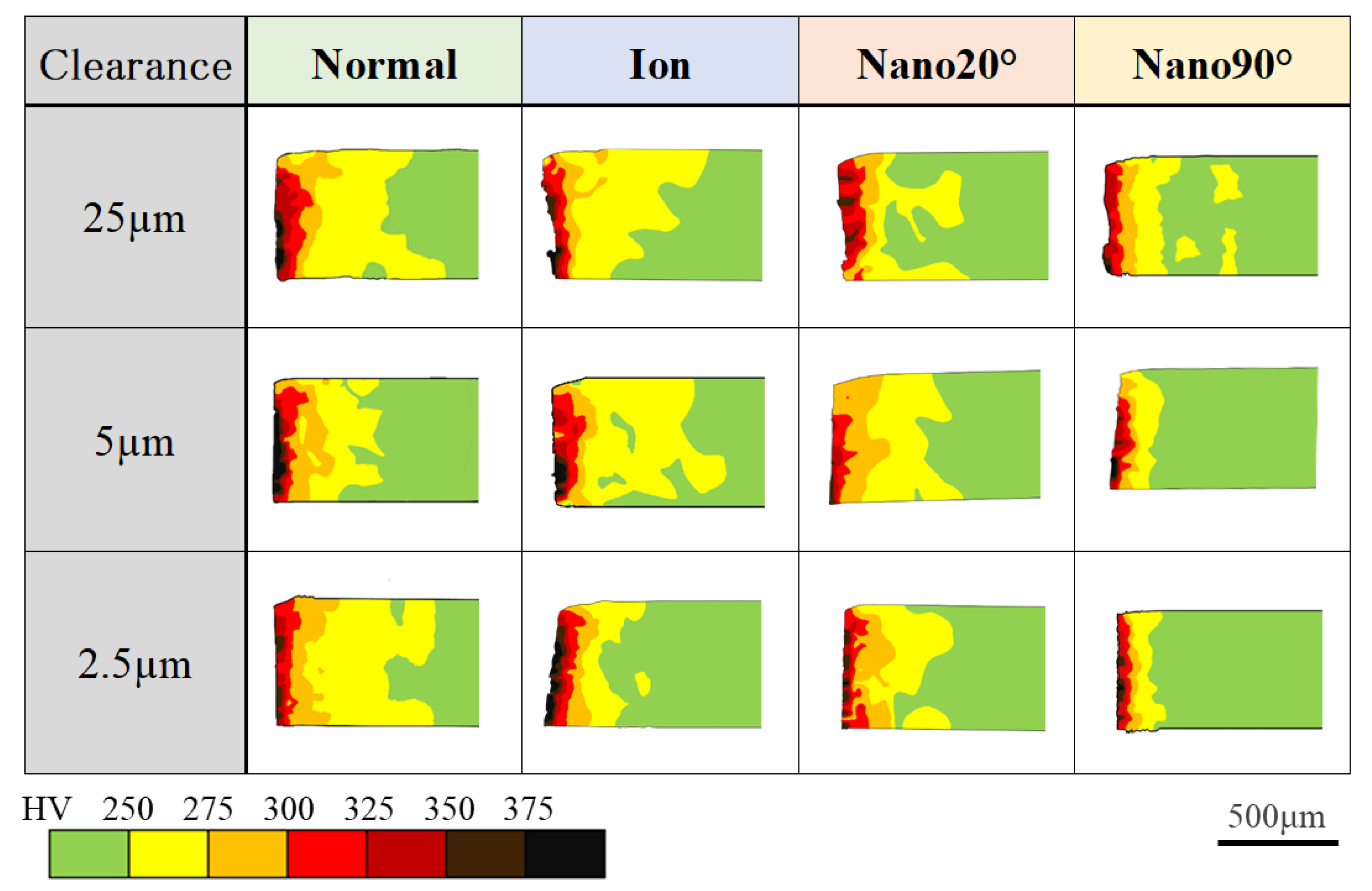 Preprints 144958 g009