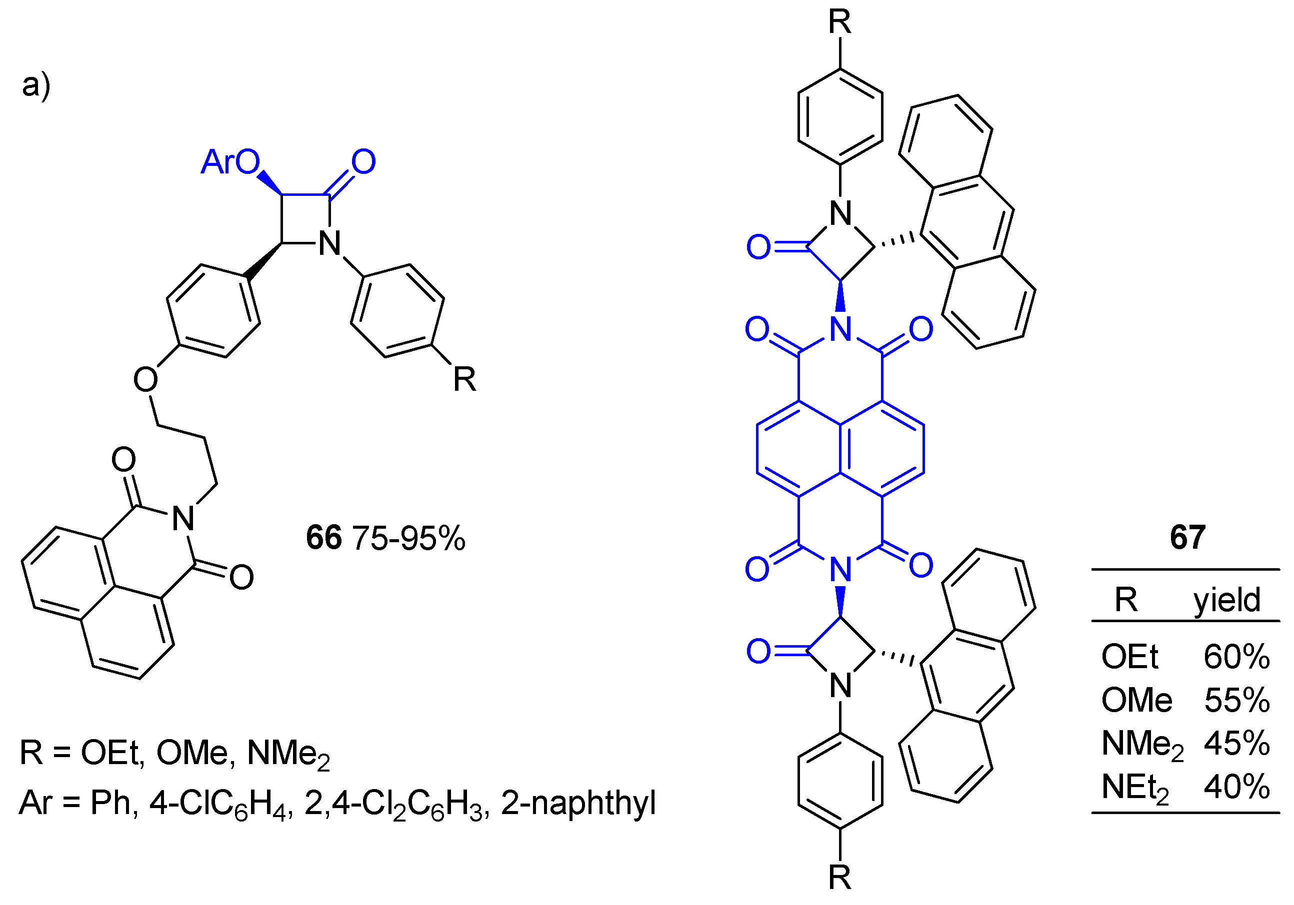Preprints 110297 g001a