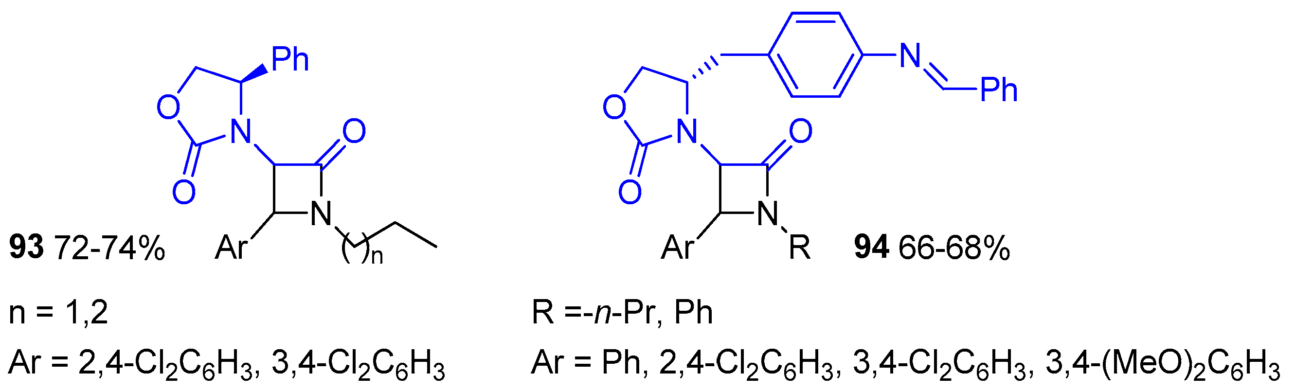 Preprints 110297 g005