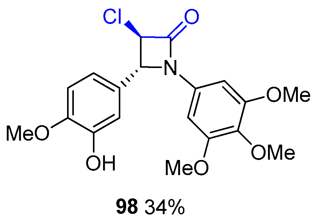 Preprints 110297 g007
