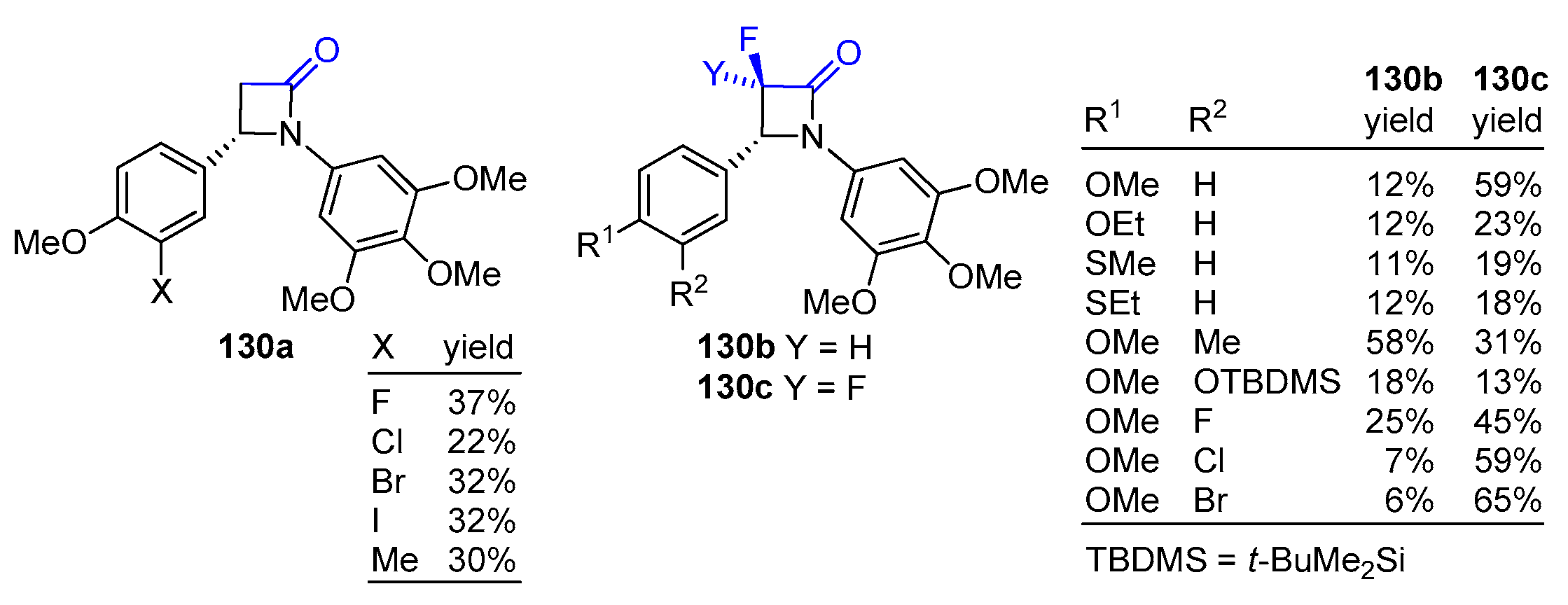 Preprints 110297 g011