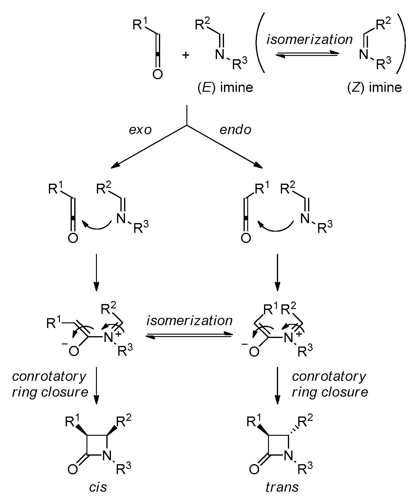 Preprints 110297 sch002
