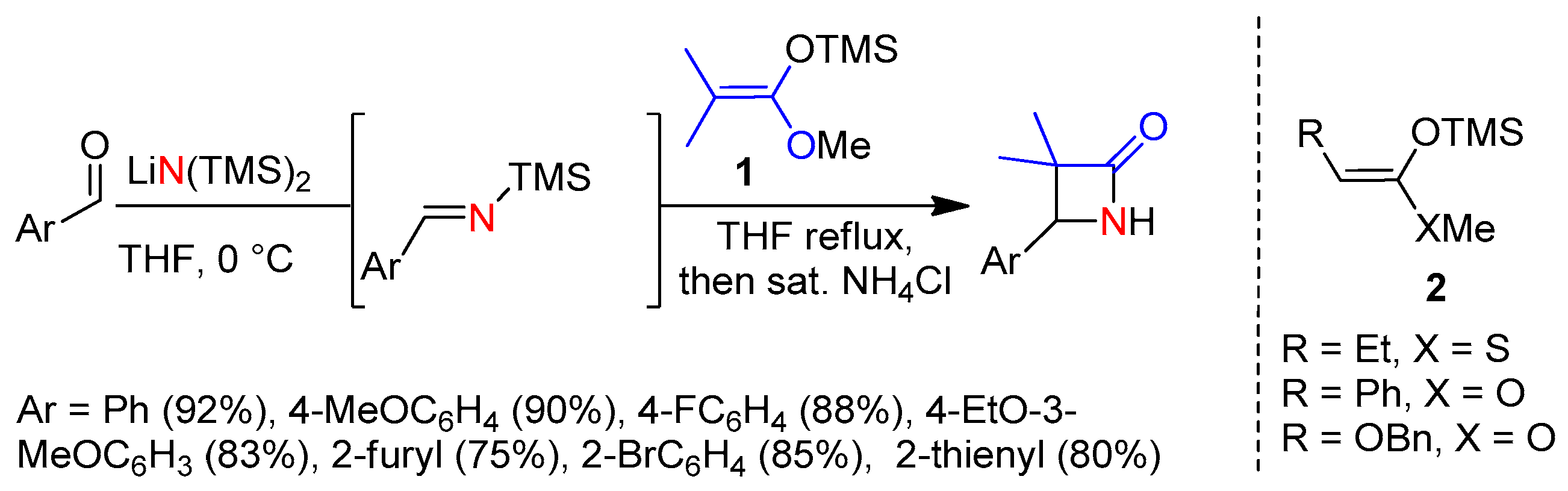 Preprints 110297 sch003