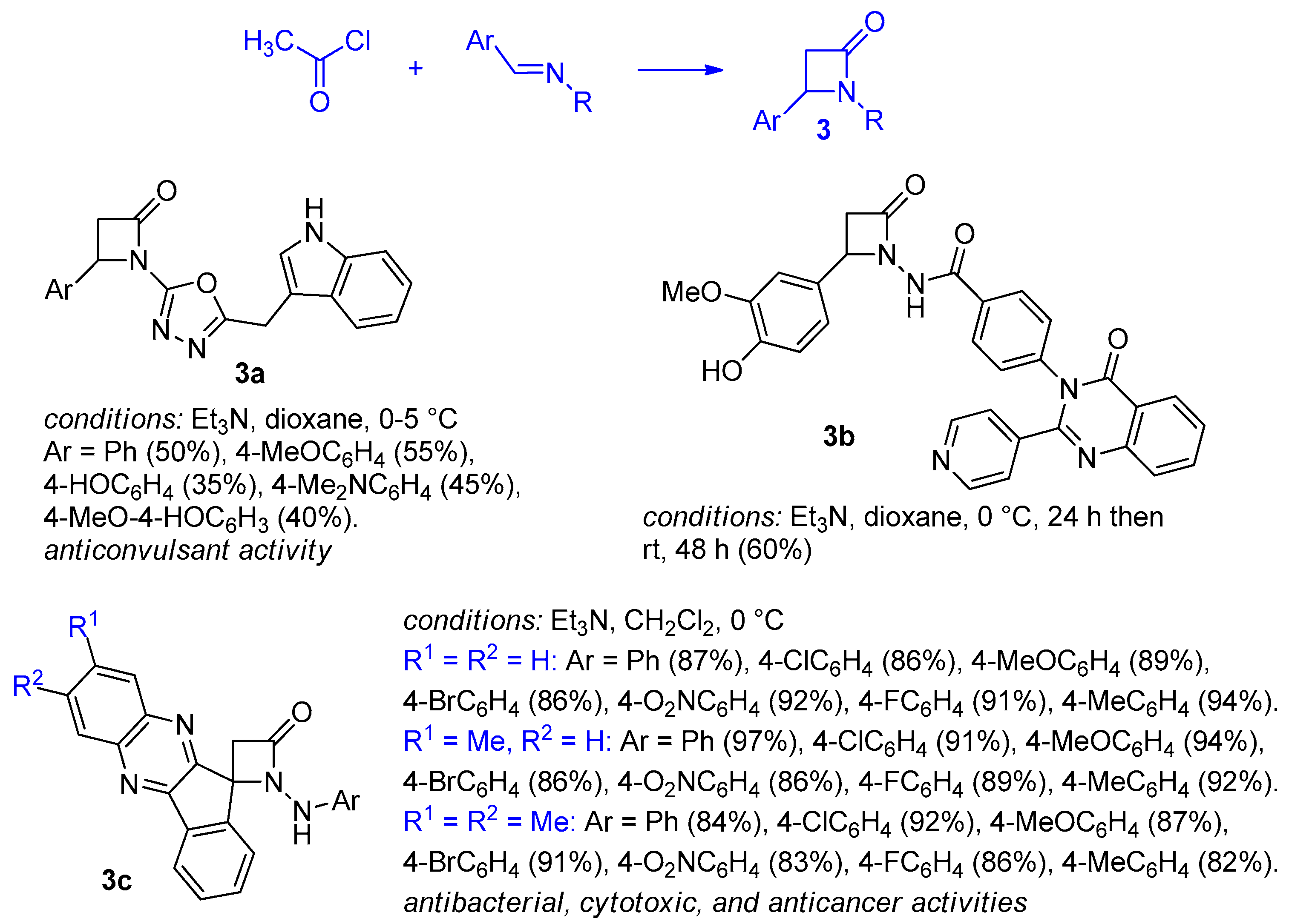 Preprints 110297 sch005
