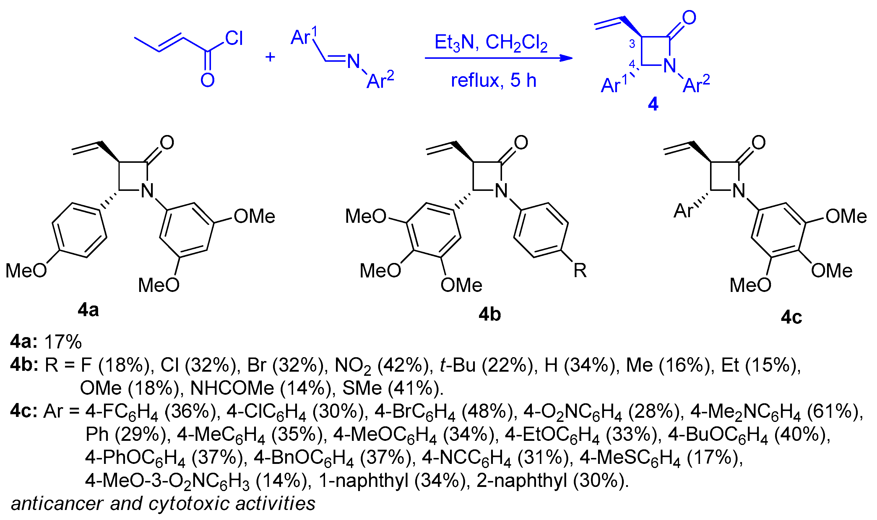 Preprints 110297 sch006