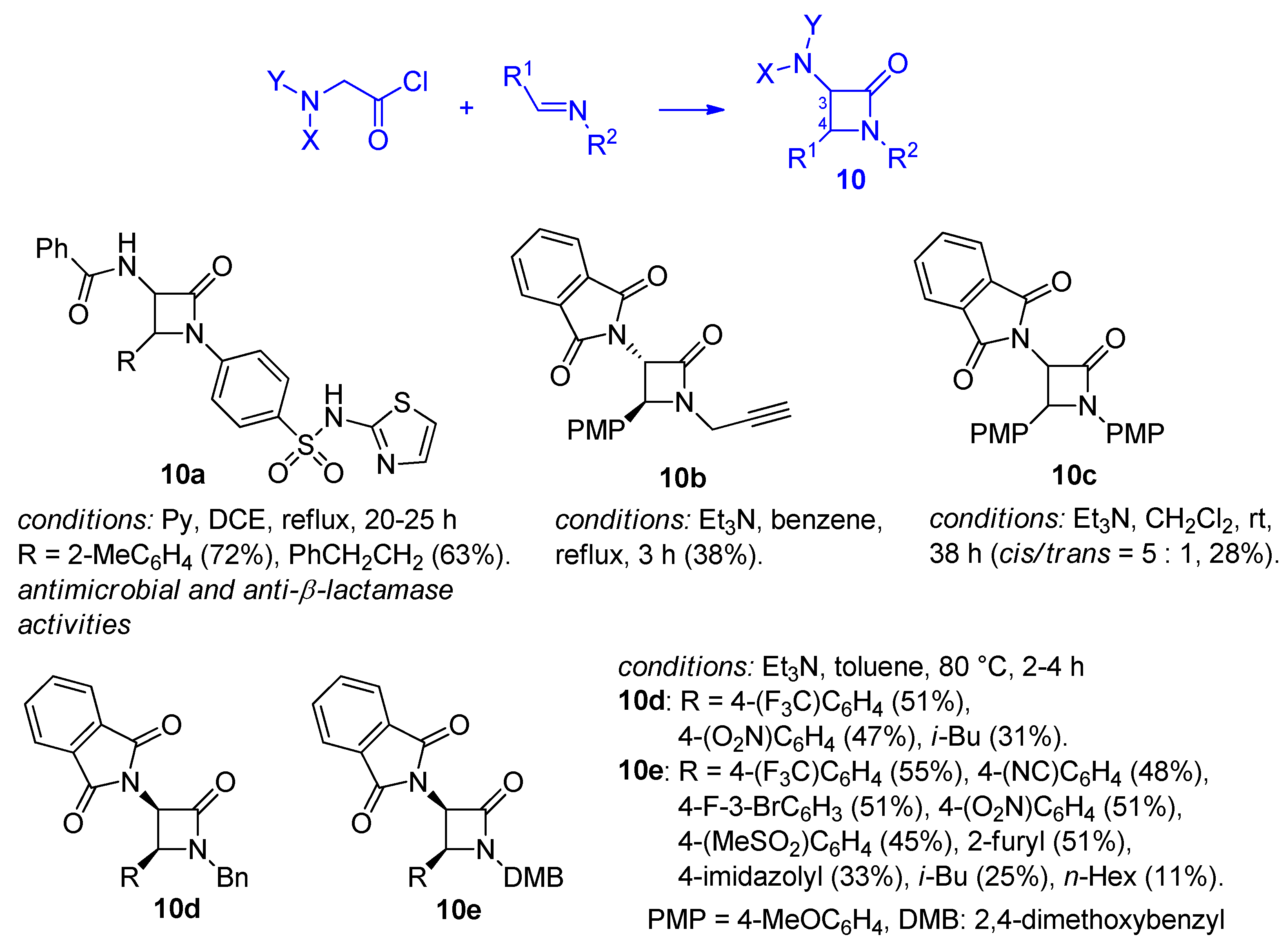 Preprints 110297 sch010