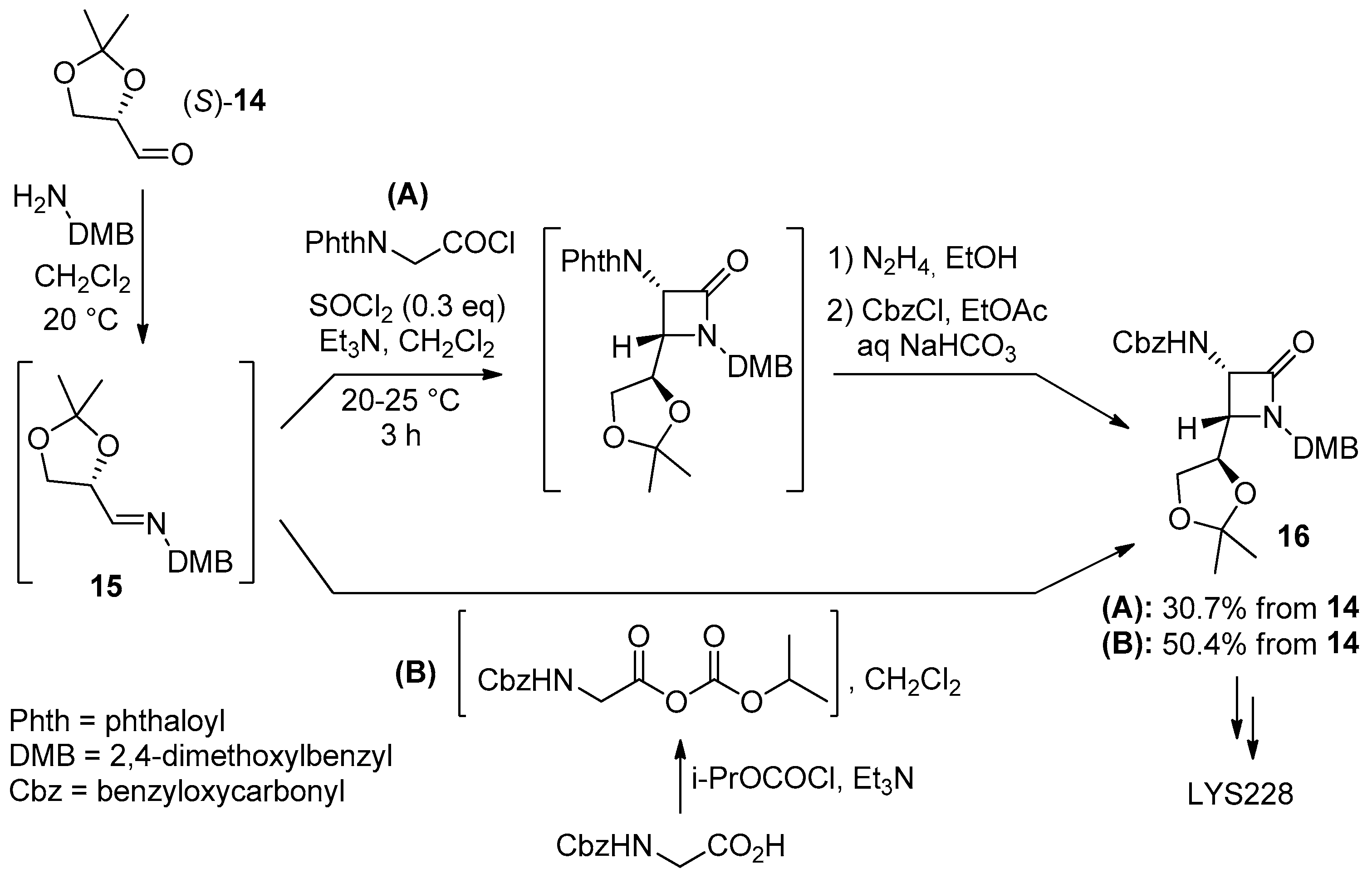 Preprints 110297 sch012