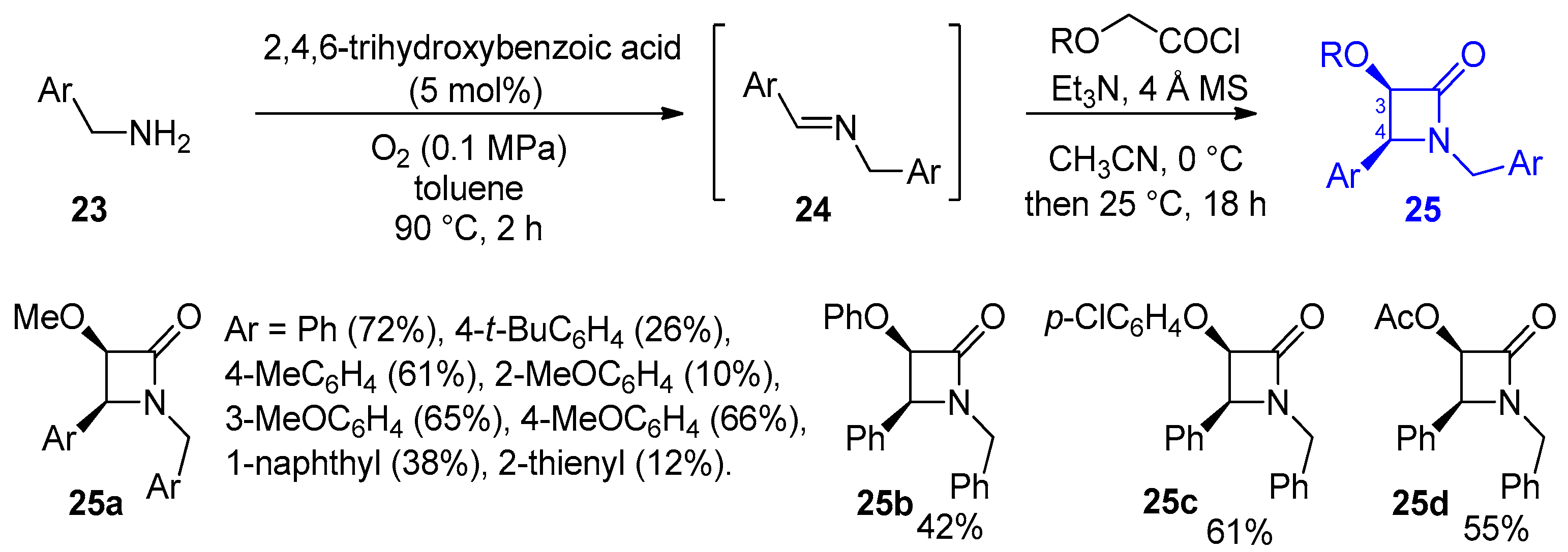 Preprints 110297 sch018