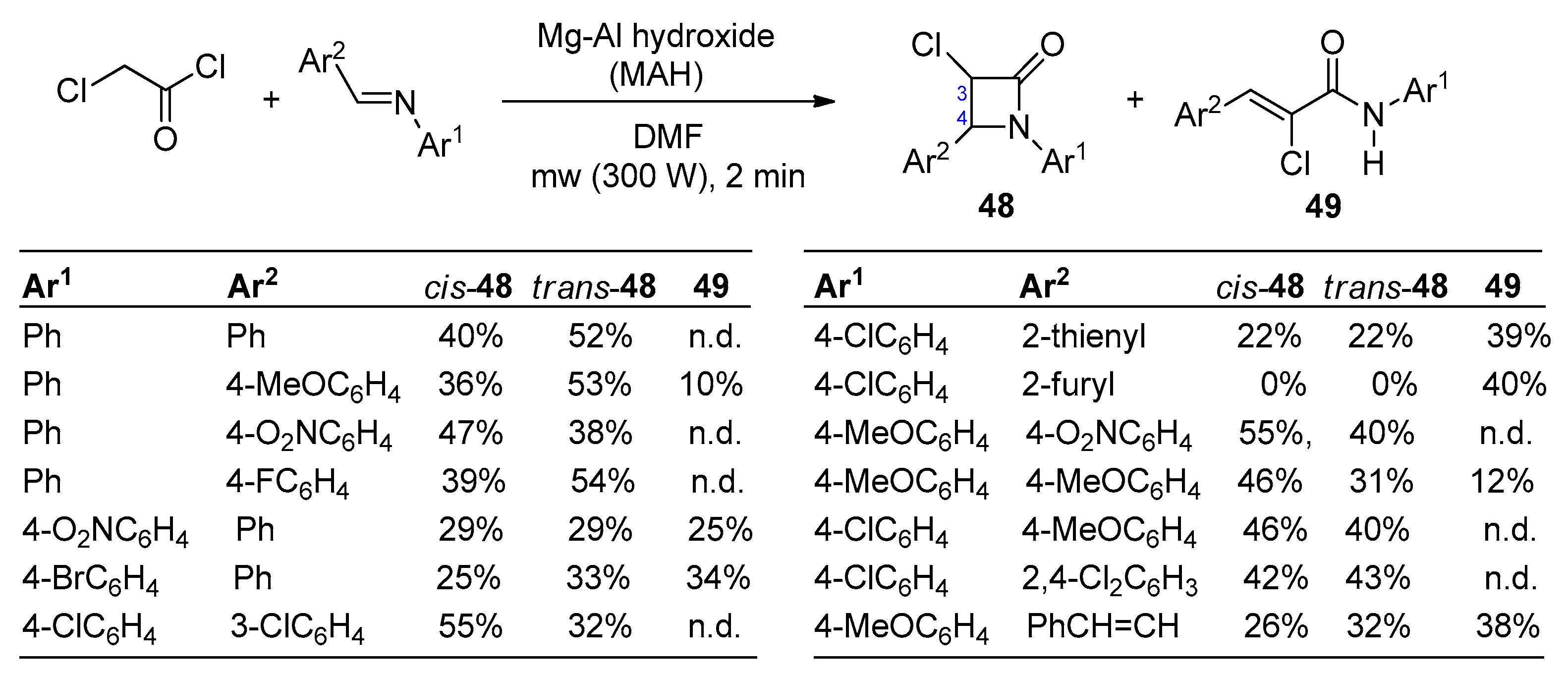 Preprints 110297 sch034