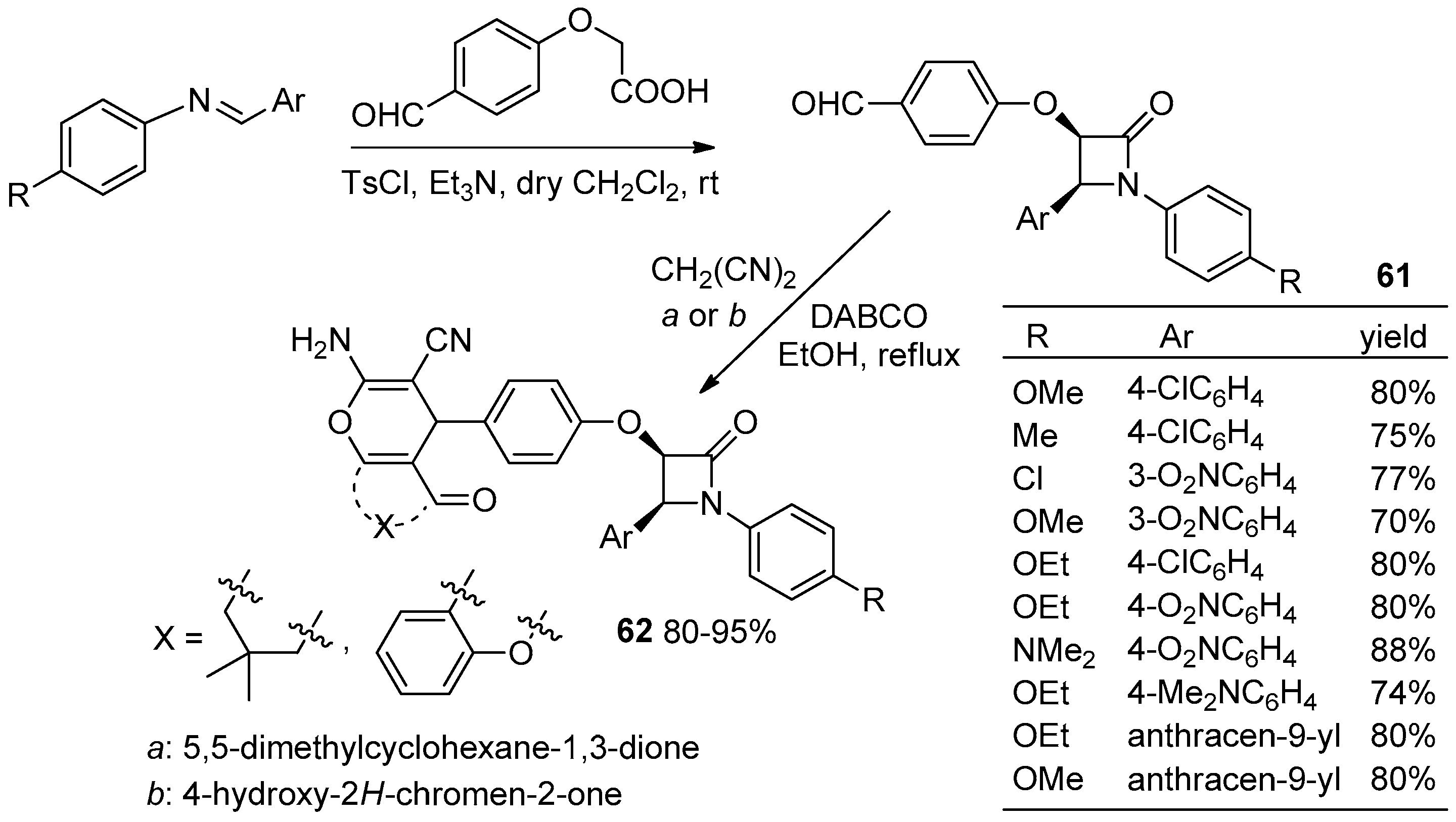 Preprints 110297 sch047