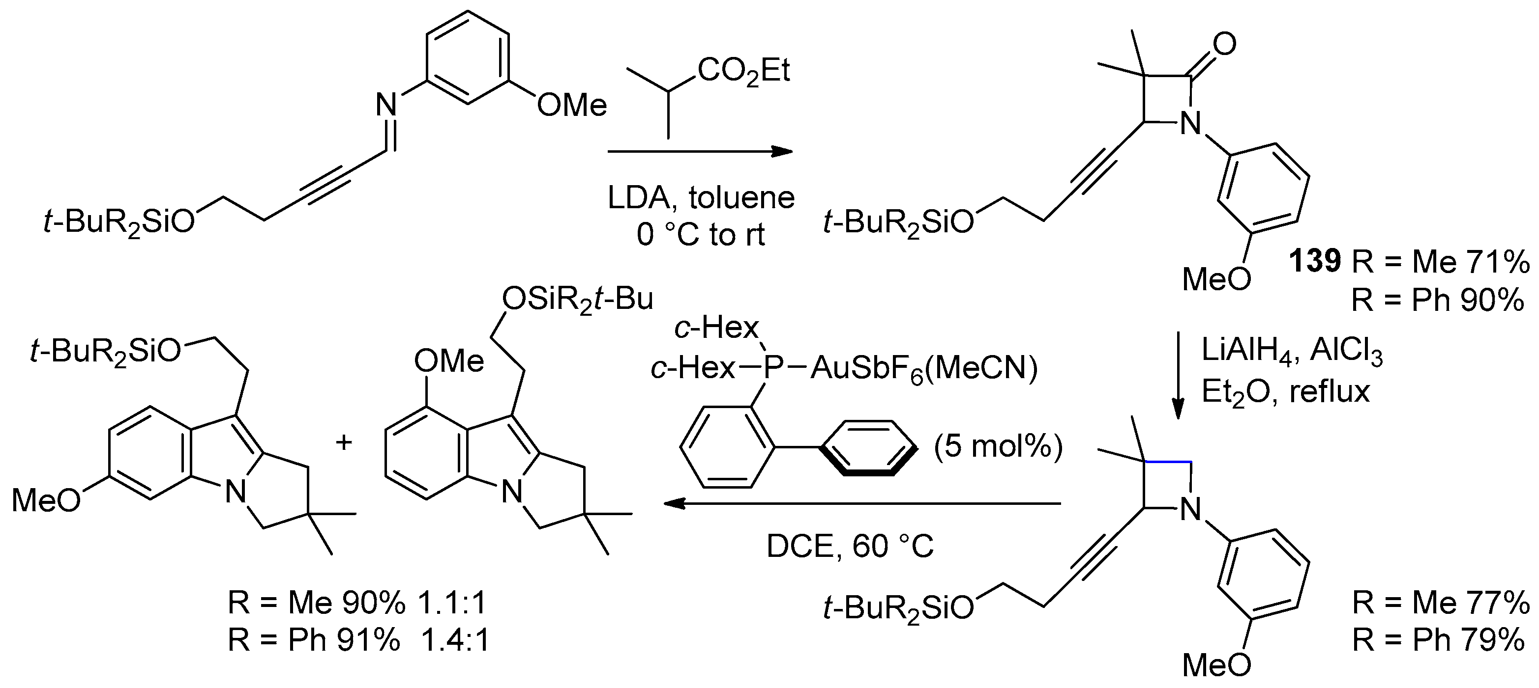 Preprints 110297 sch077